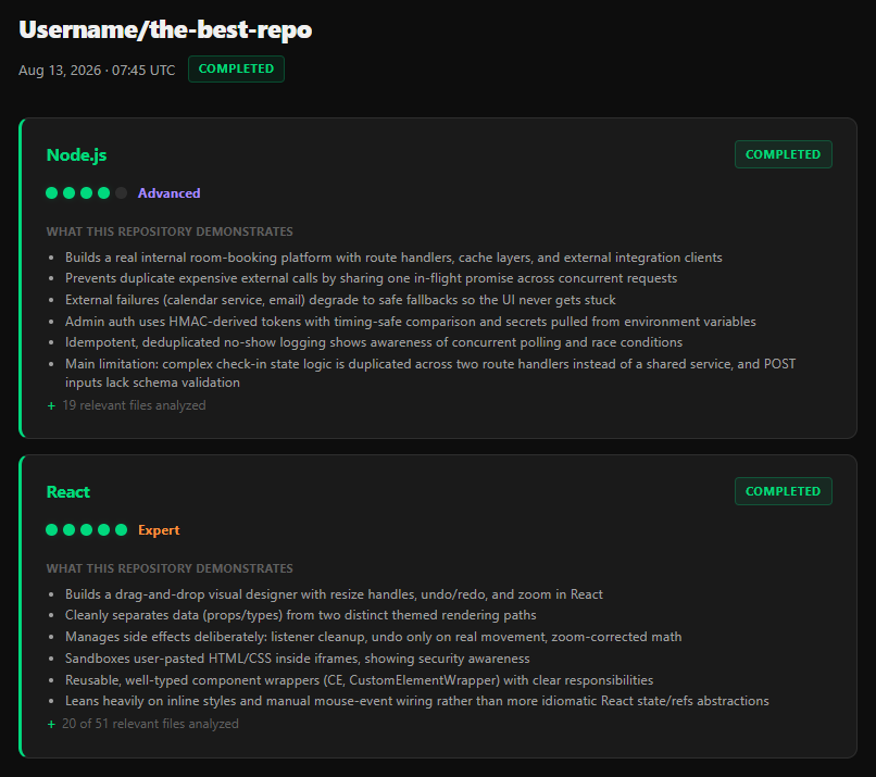 Verification result with an evidence-based rating for each skill